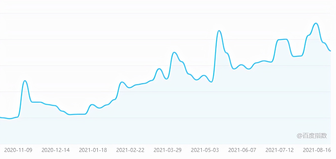 即将上线的大逃杀游戏推荐,大逃杀类游戏为什么这么火