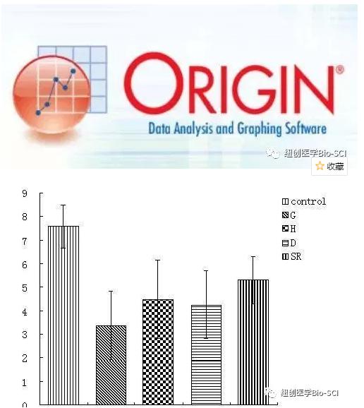 分子生物学知识app介绍,分子生物技术需要用到哪些app