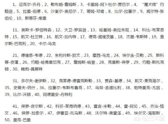 露天看台评nba现役后卫,露天看台nba关键球能力