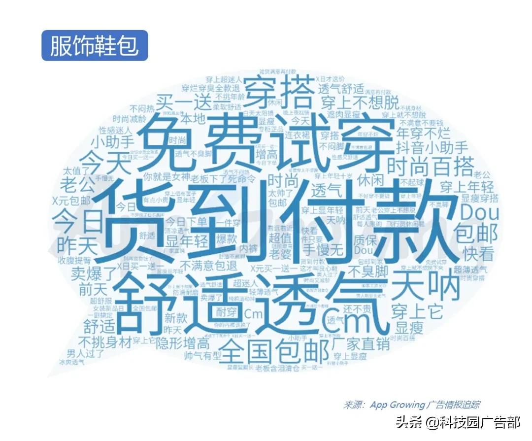 2024年抖音广告投放最新规划,q2移动广告投放平台
