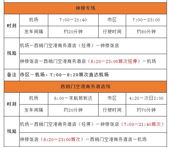 西安机场到钟楼,西安机场巴士恢复