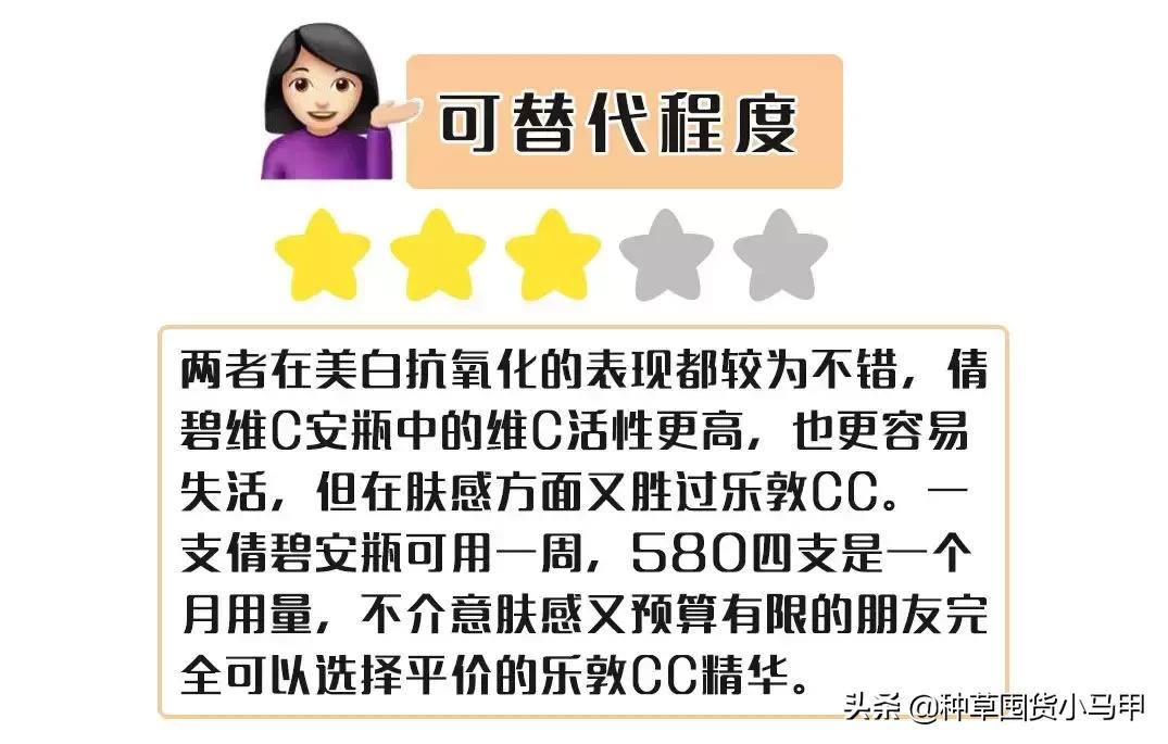 打假假网红产品,打假商品网红