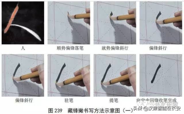 孙过庭书谱草书笔法剖析史上最全,小楷孙过庭书谱欣赏