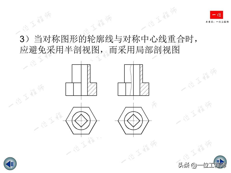 机械制图视图绘制与标注,机械制图中画三视图还标尺寸吗