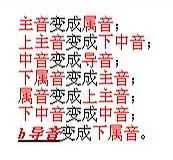 口琴和乐队的合奏,口琴五度循环怎么调