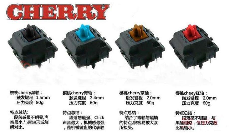 现在百元左右的键盘推荐,2000元左右键盘推荐