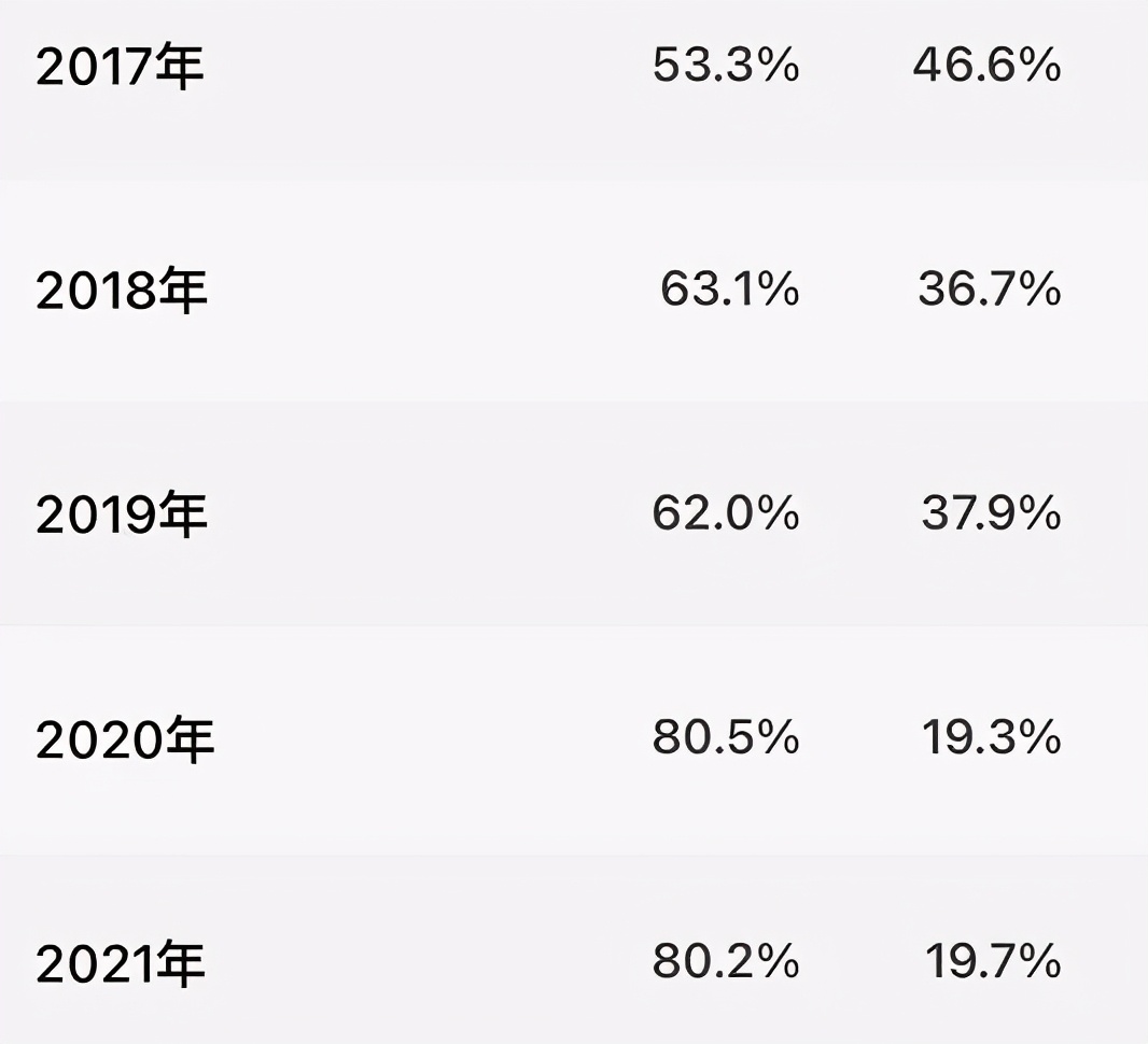 好莱坞力挺中国,好莱坞撤档电影