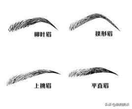 工厂复工发kn95口罩用三天可以吗,教你最美口罩妆