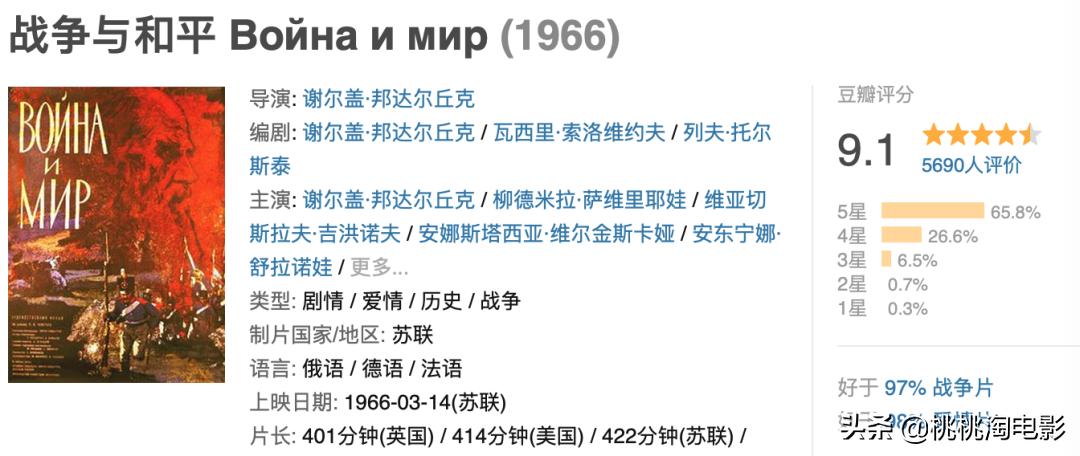 2023北京国际电影节节目票,北京国际电影节十大必看影片