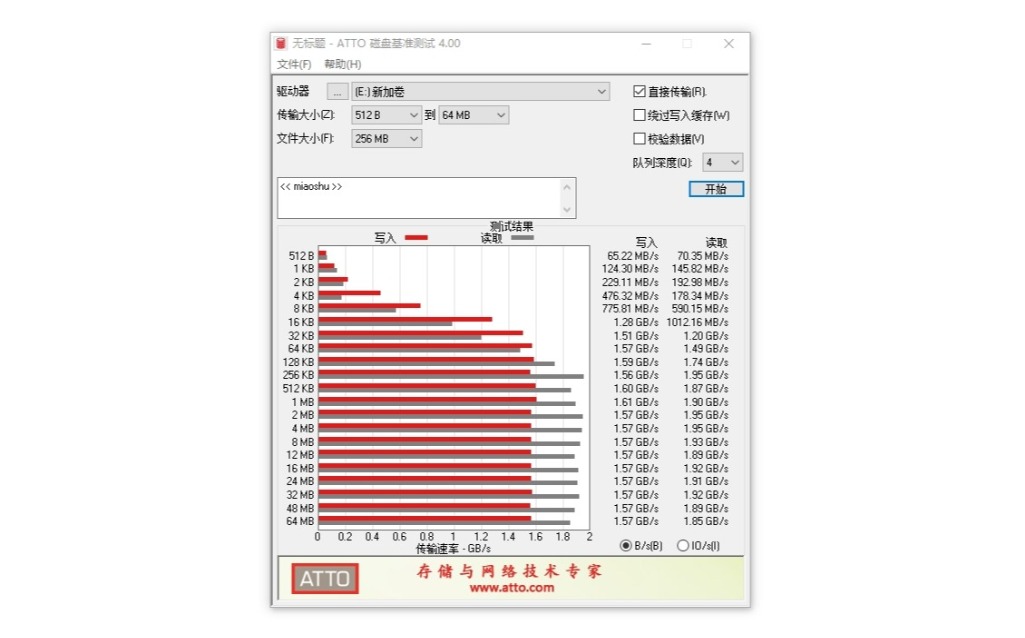 奥睿科固态硬盘评测,奥睿科固态硬盘1t