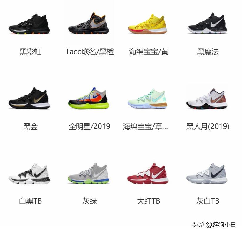 为突破而生的跑鞋,欧文历代球鞋对比