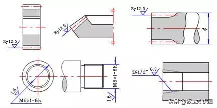 表面粗糙度要求有几种怎么看,表面粗糙度讲解图解