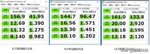 高端cf卡,高速cf卡推荐