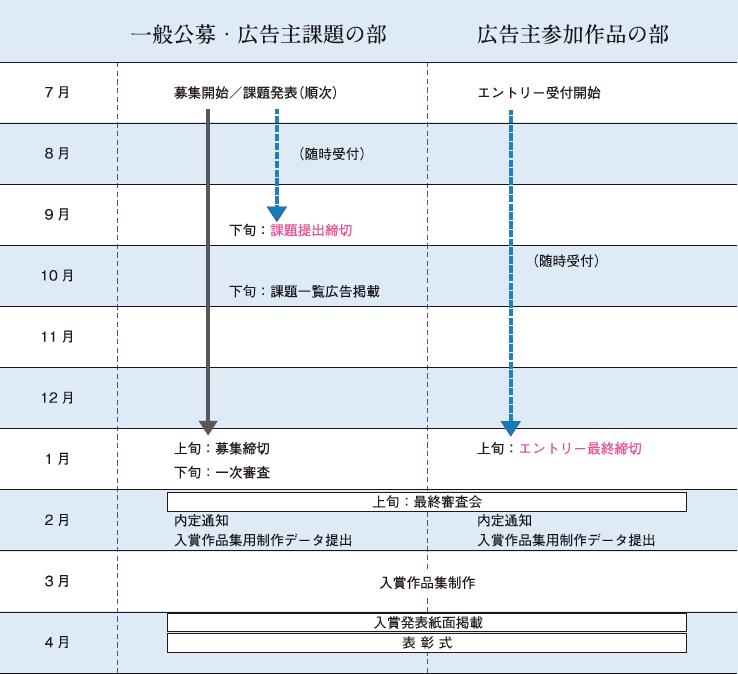 好创意艺术设计大赛官网获奖名单,国际广告设计大奖作品欣赏