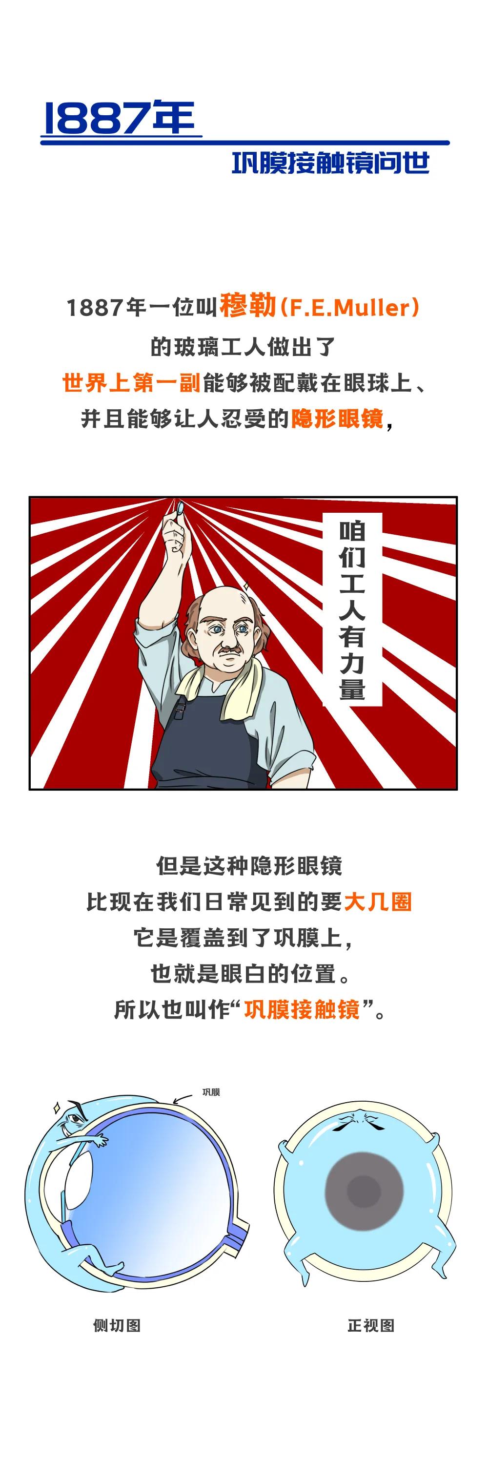 rpg和rgp区别,rgp为啥不会使视力加深