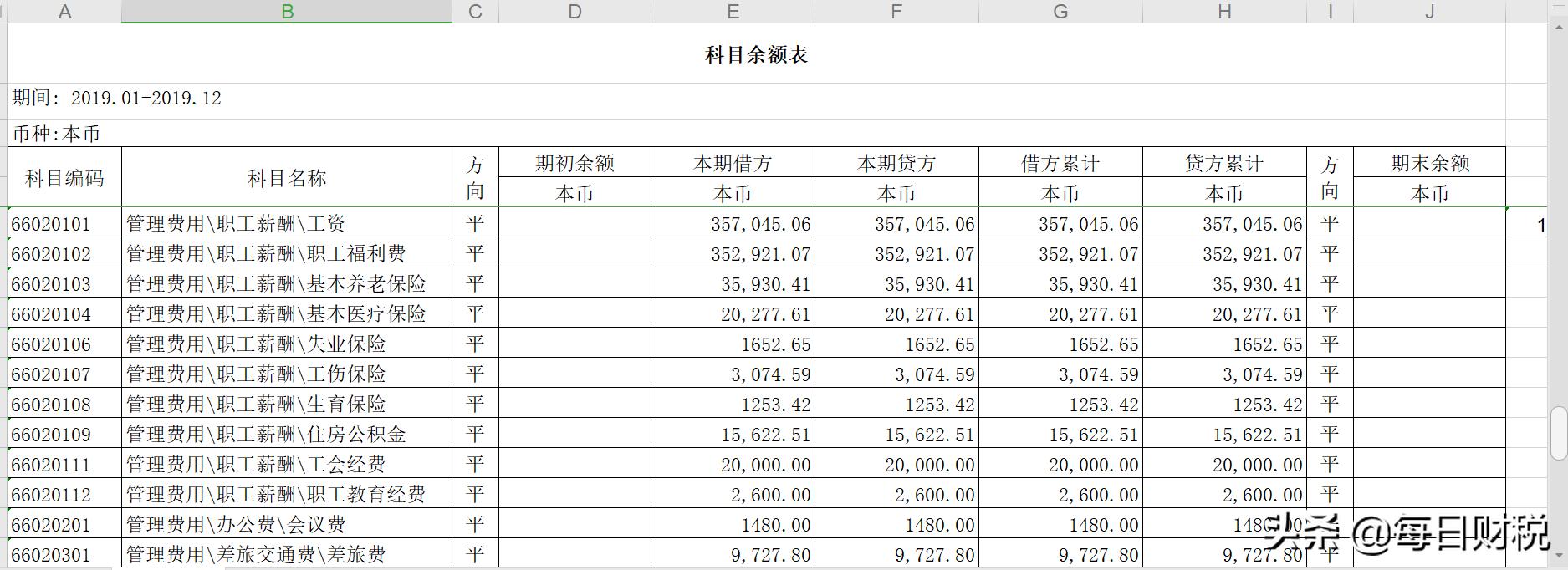 企业所得税汇算清缴期间费用明细,所得税汇算清缴期间费用填表说明