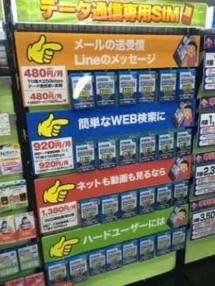 日本sim卡怎么在国内用,日本旅行sim卡怎么办理