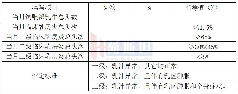 张廷青简介,张廷青