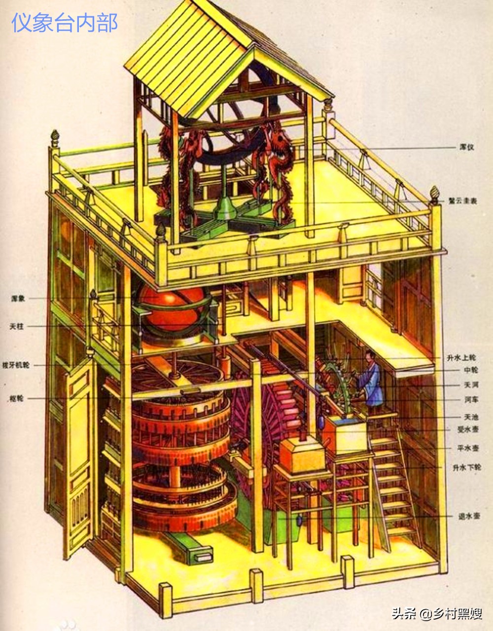 24节气古人是怎么推算出来的,古代第一部完整二十四节气历法