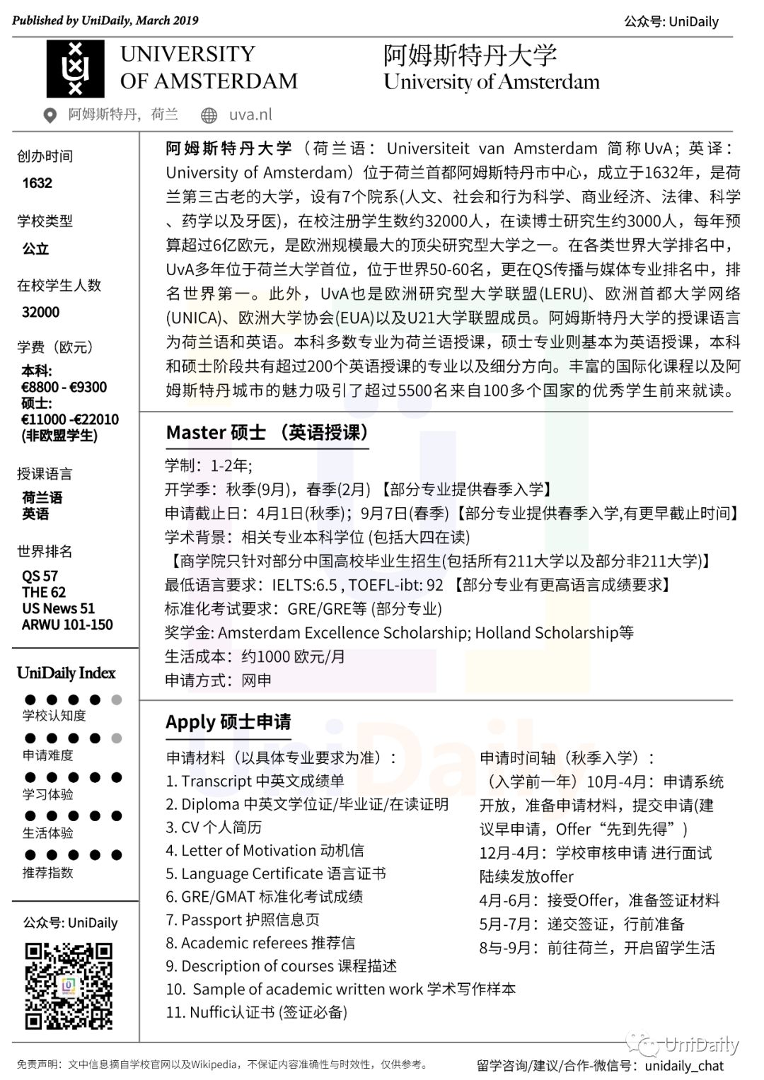 【识校】荷兰丨阿姆斯特丹大学UniversityofAmsterdam