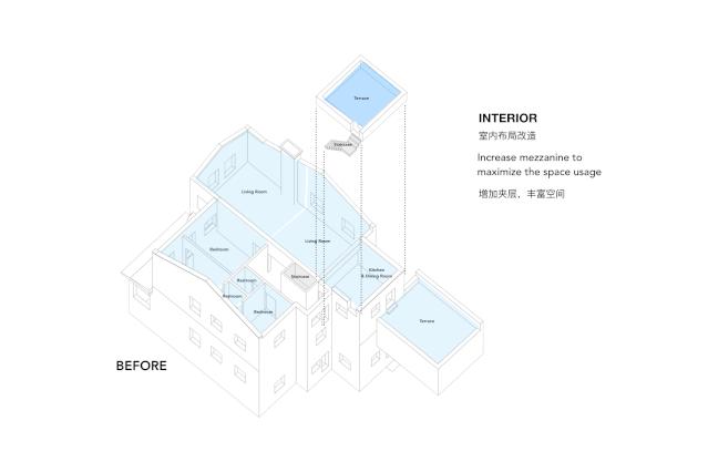 外国夫妻住老洋房,跨国夫妻住200平