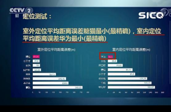 儿童智能手表怎么选最好,如何正确选购智能手表