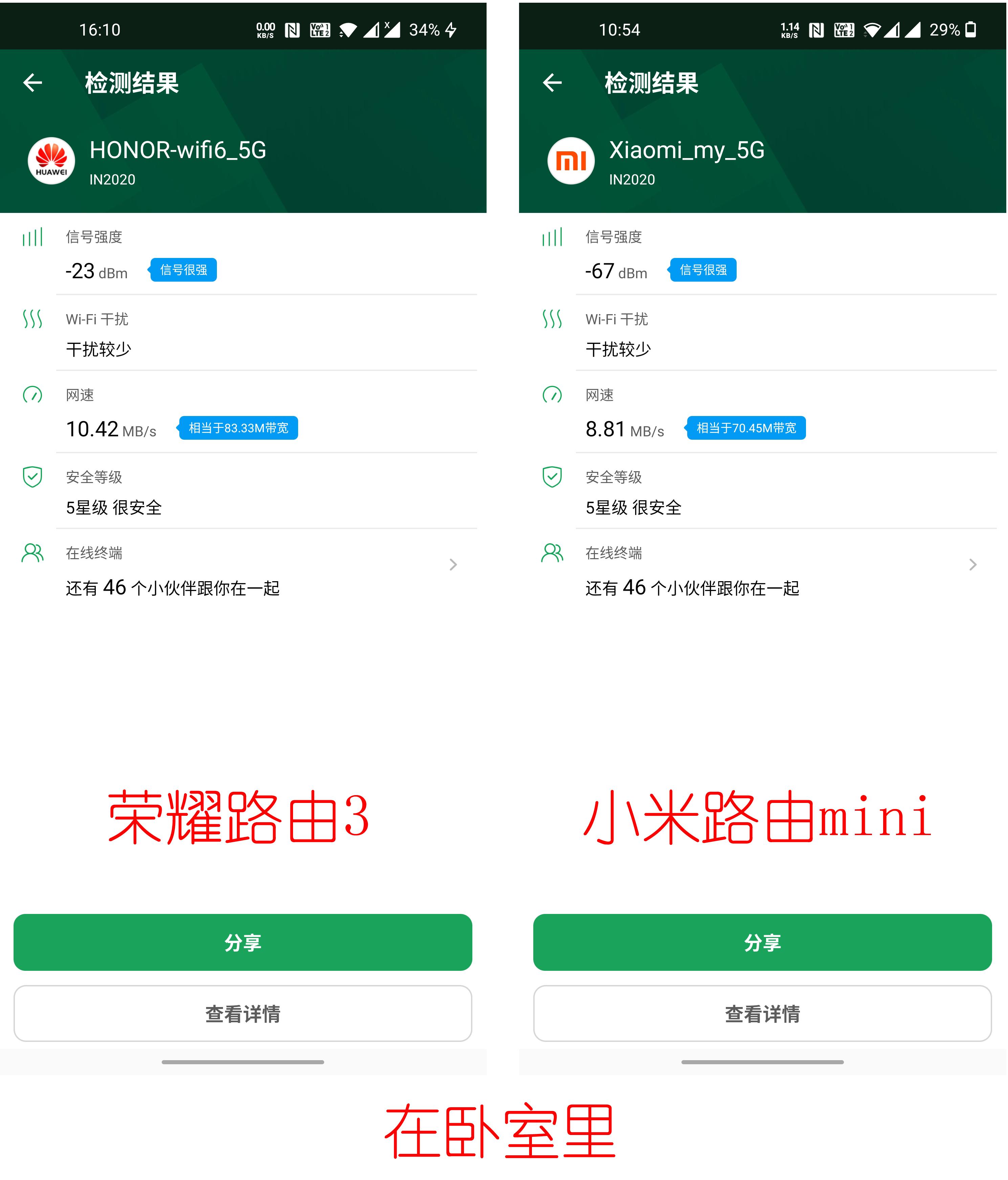 荣耀路由3没有5gwifi,荣耀路由3有几个千兆口