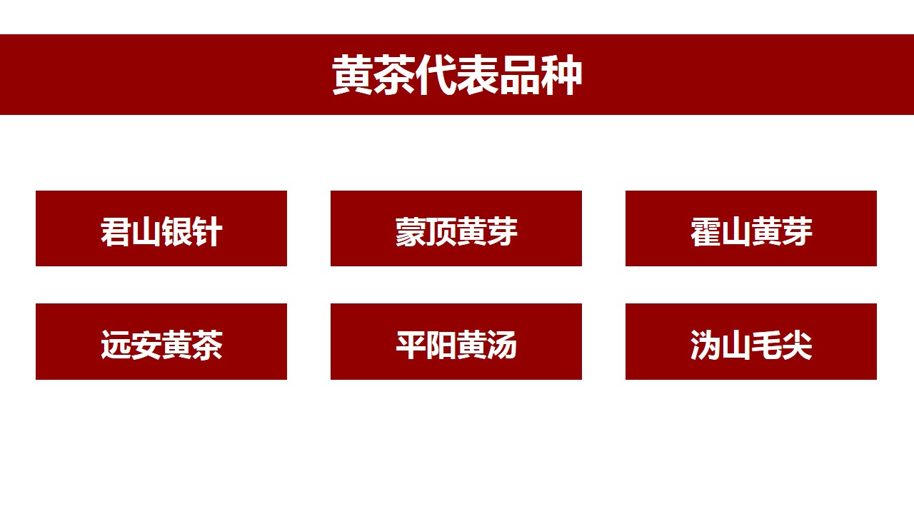 六大茶类功效一览表,中国六大茶类代表名茶以及功效