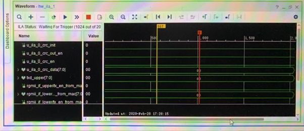 新手入行it需要学哪些,project入门到精通教程里程碑