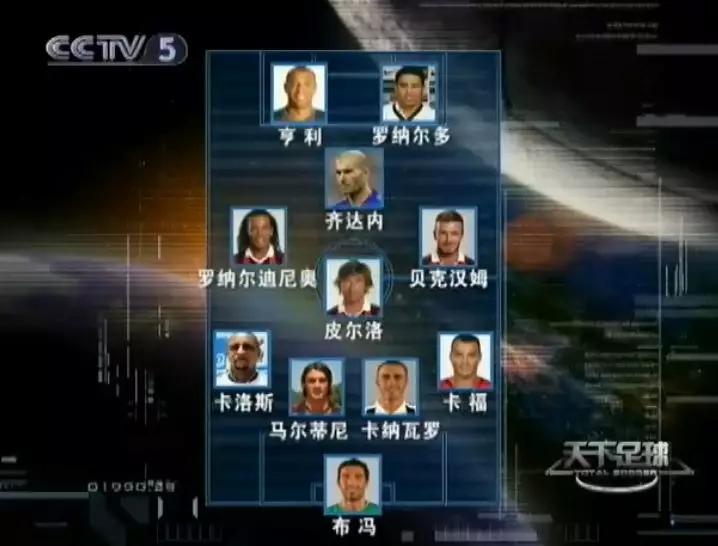 天下足球意甲20年20人完整视频,21世纪前20年最佳阵容天下足球