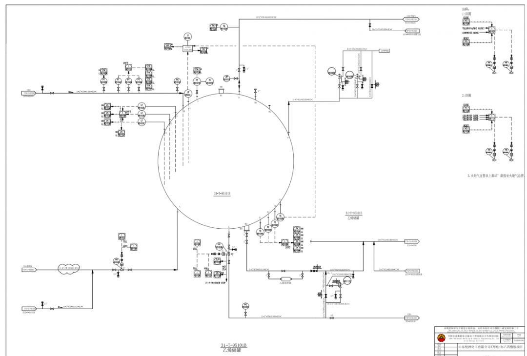 化工生产设备布置图,化工设备安装流程图