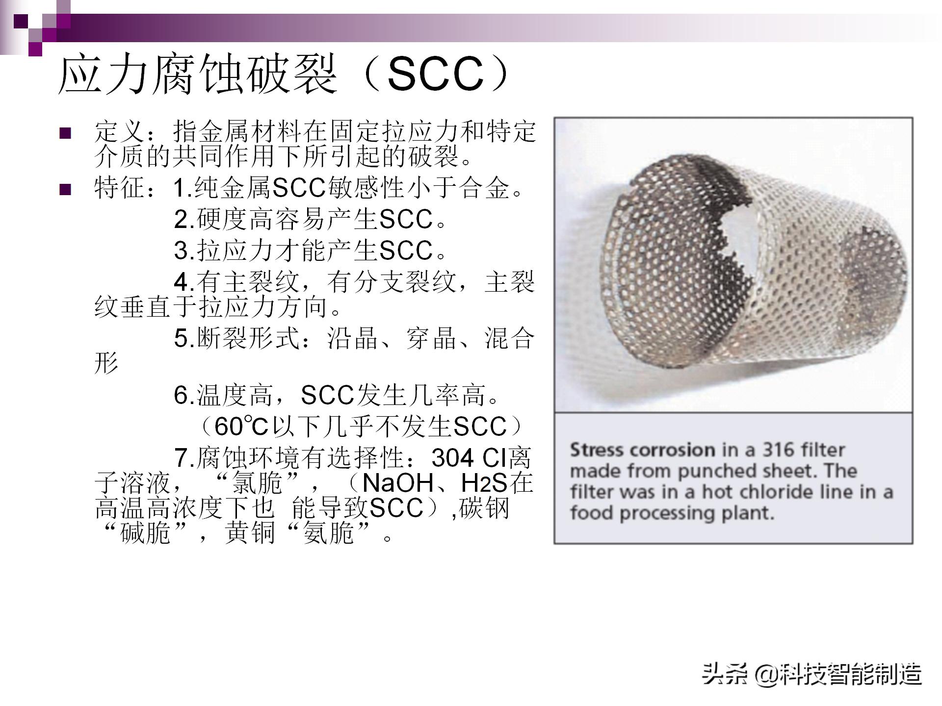 不锈钢腐蚀用什么腐蚀液,氯化钠腐蚀不锈钢原理