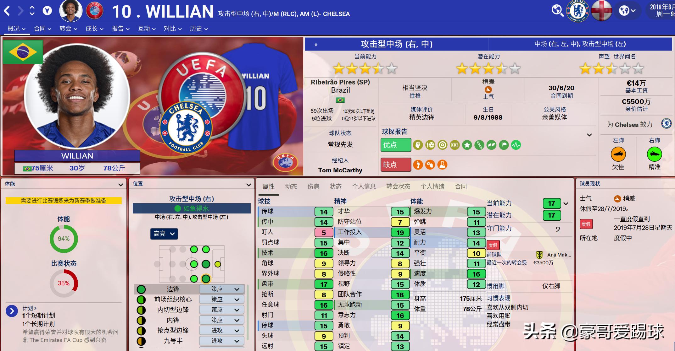 fm2021切尔西开档,切尔西阵容2024主力阵型图