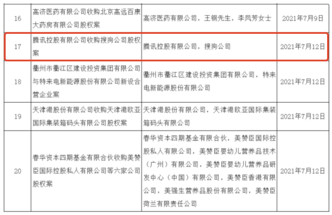 搜狐渐成往事，世间再无搜狗？