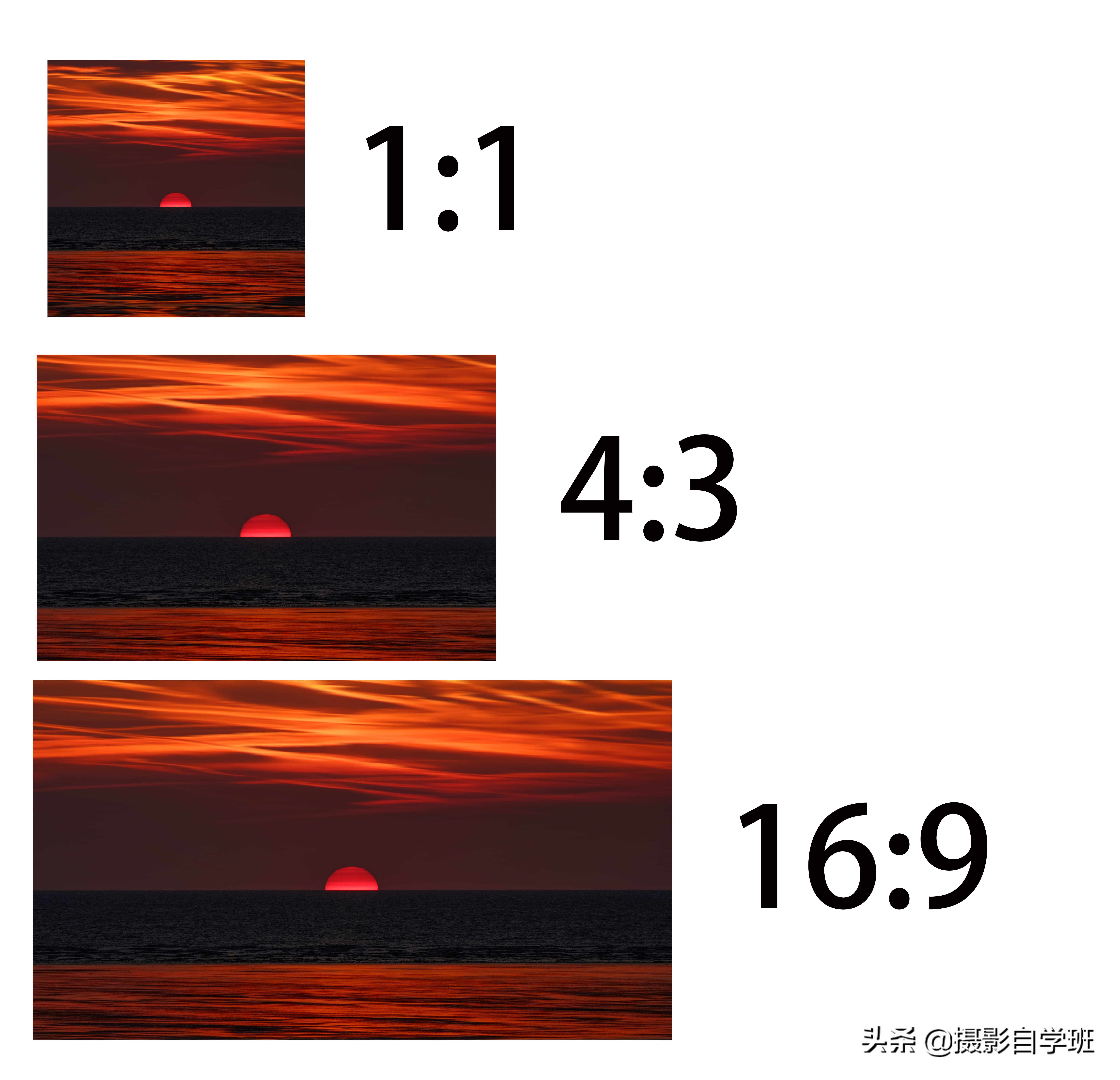 iphone相机界面讲解,苹果手机拍照使用技巧教程