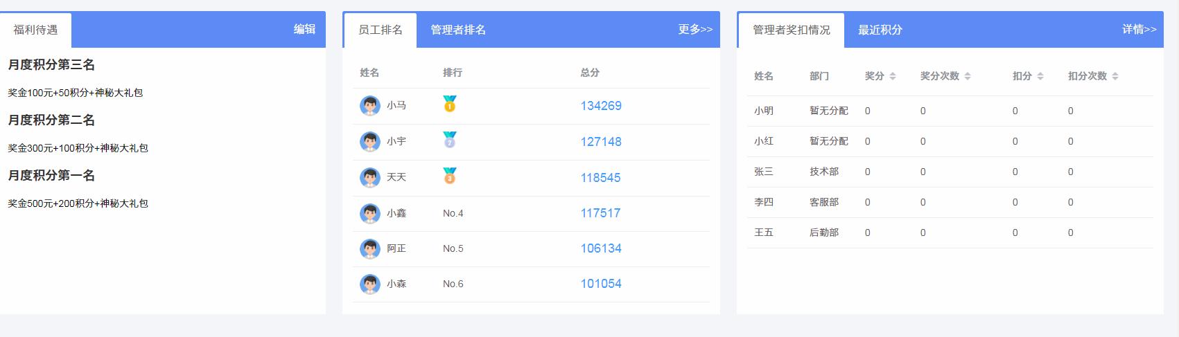 上有政策下有对策的理解,上有政策下有对策产生的原因