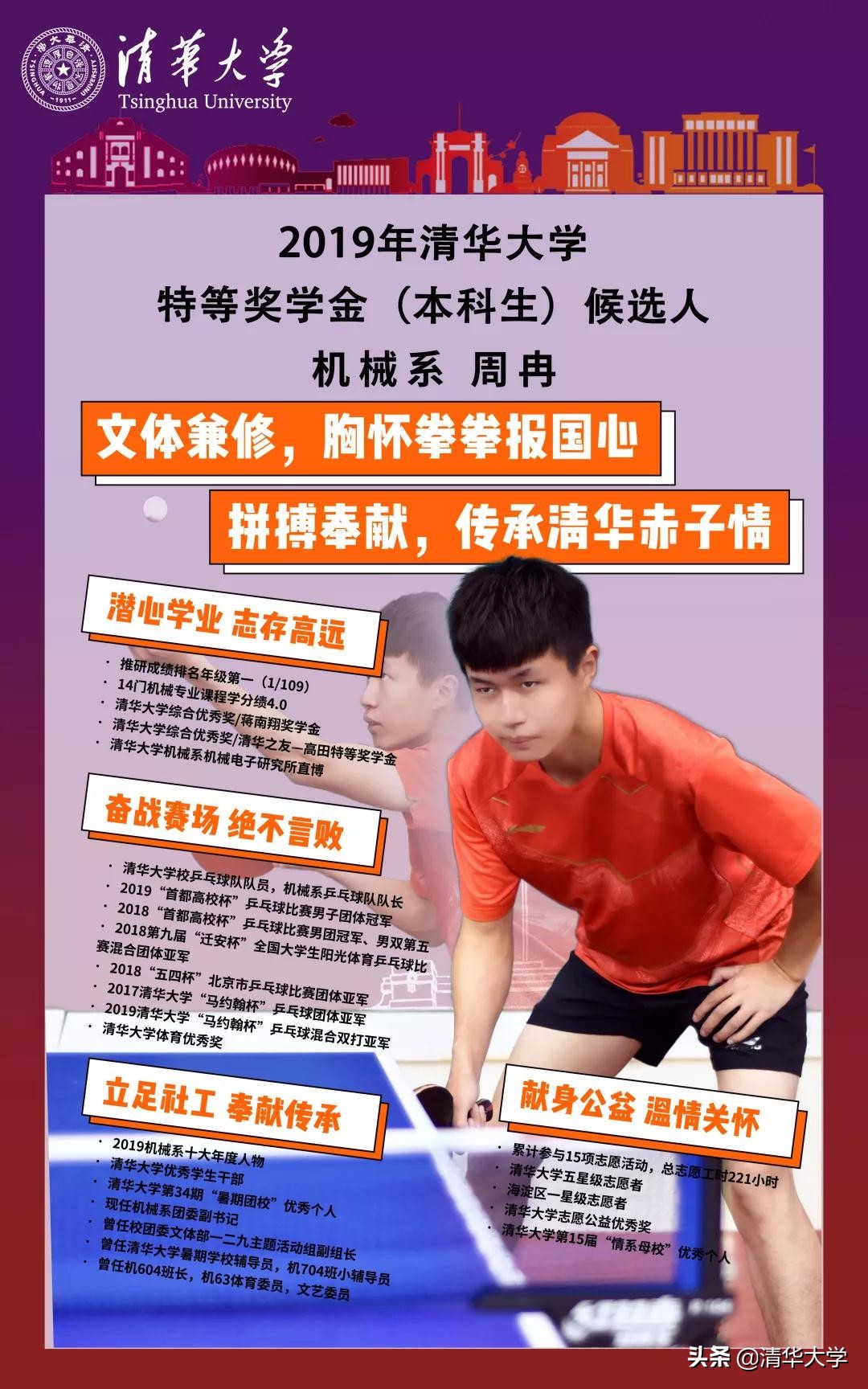 2019年清华答辩神仙打架完整视频,神仙打架清华特奖答辩