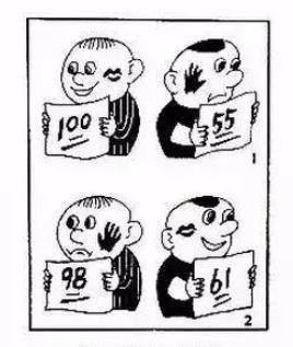 2020年高考优秀作文如何写,2020高考作文出炉哪个省份最难