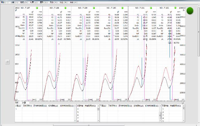 键盘手感天花板测试,键盘可靠性测试标准