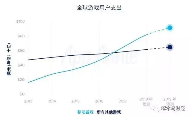 浙数文化的现状,浙数文化成妖可能性