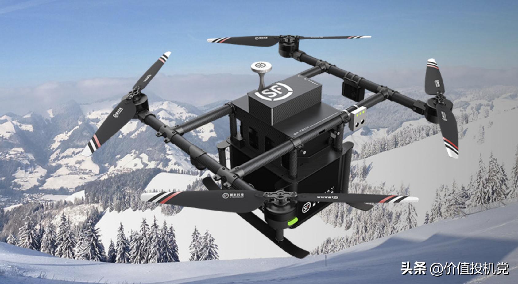 顺丰控股和顺丰快递,顺丰快递属于什么科技公司