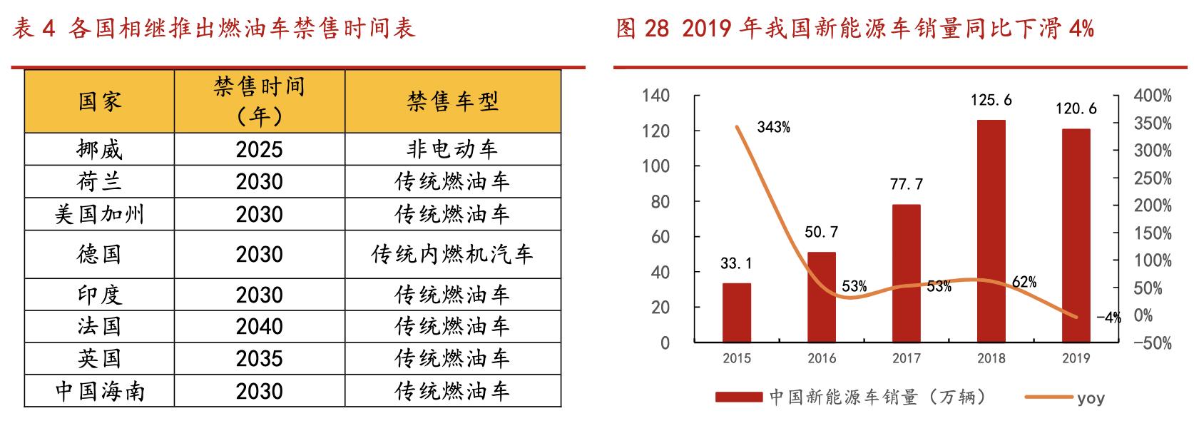 汇川技术机器人龙头公司,汇川科技未来发展战略