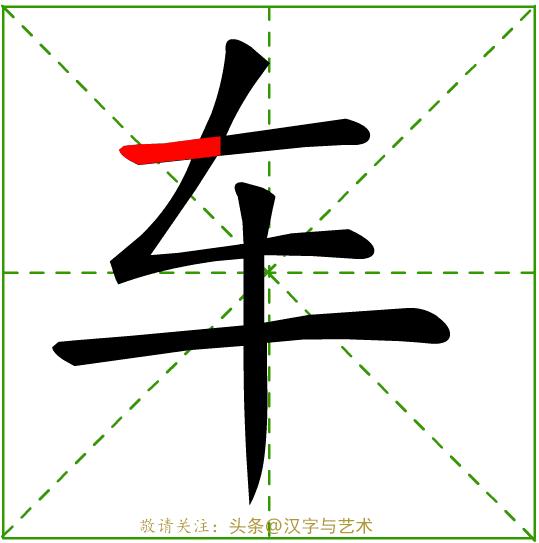 正确的汉字基本笔画顺序图表,汉字笔画顺序口诀幼儿园