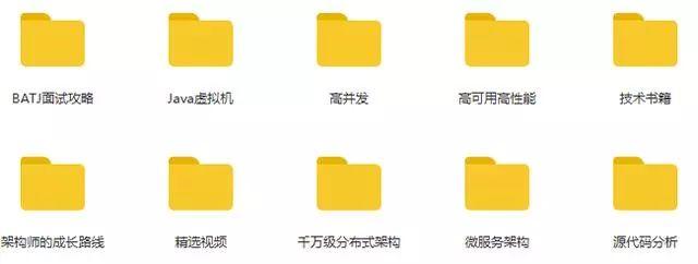 银行外包程序员二本学历,银行外包it程序员工作状态