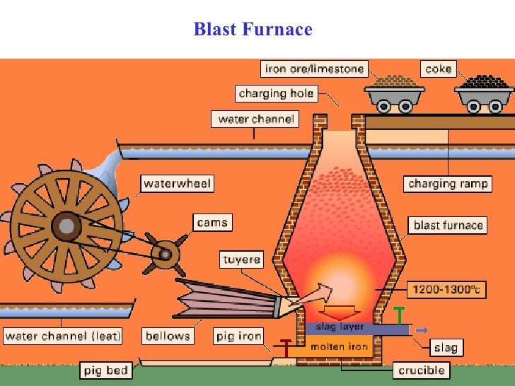 中世纪怎么成为一个骑士,中世纪平民如何成为骑士