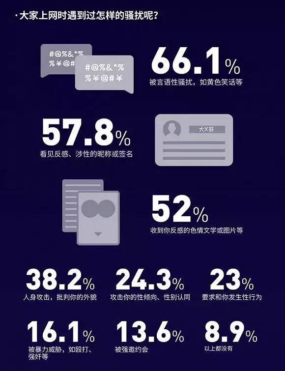 微博太吓人了，拉皮条又出新招？