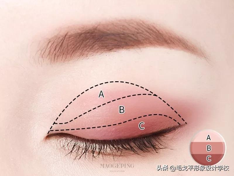 四色眼影盘怎么画眼影,新手眼影怎么画真的简单又好看