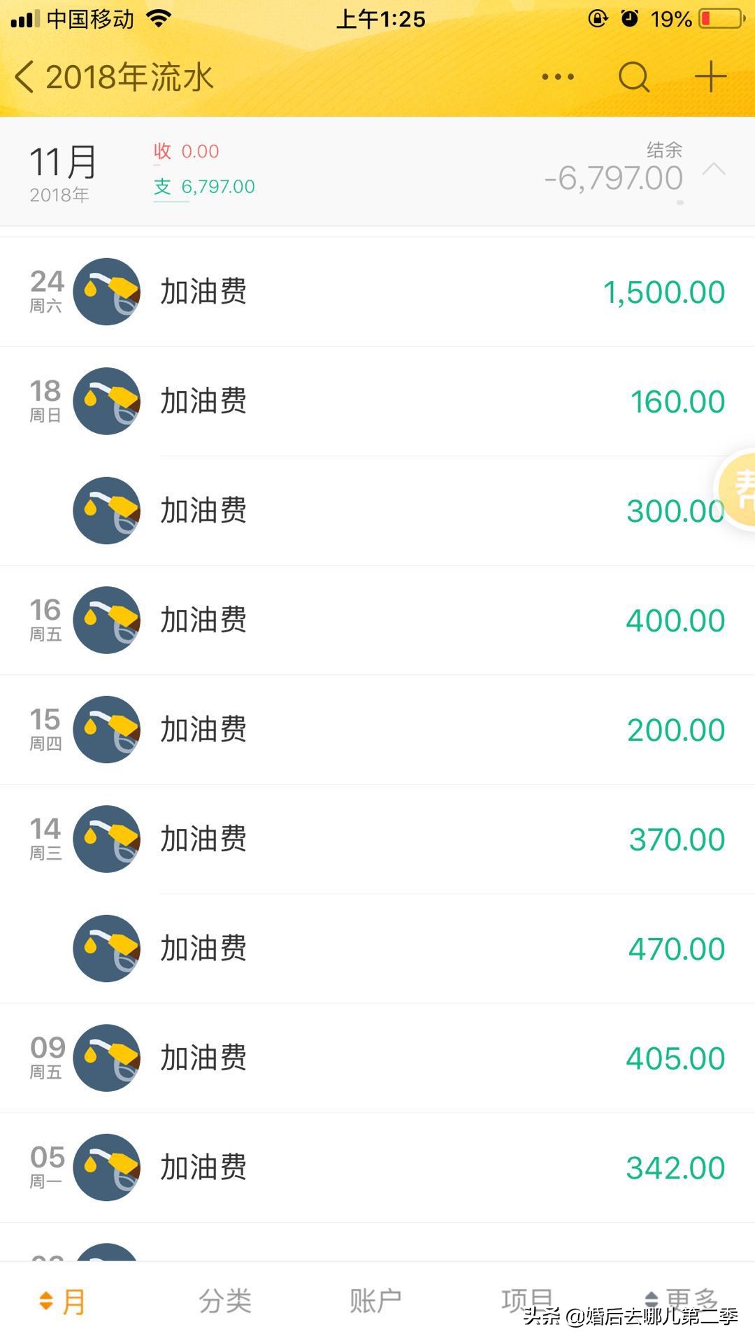 自驾游环游世界费用,自驾环游中国需要多少钱