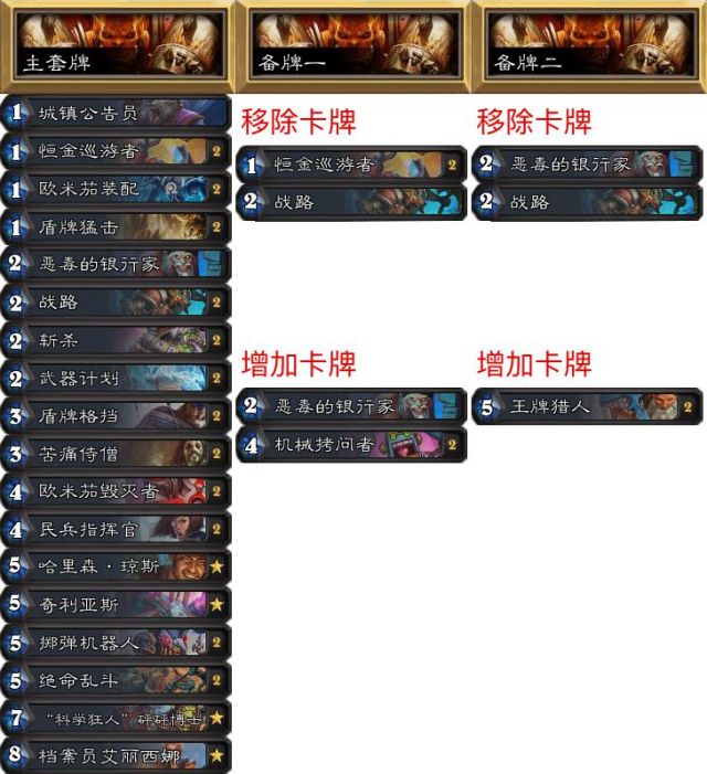 炉石传说nph征服赛制,炉石传说2024年退环境规则