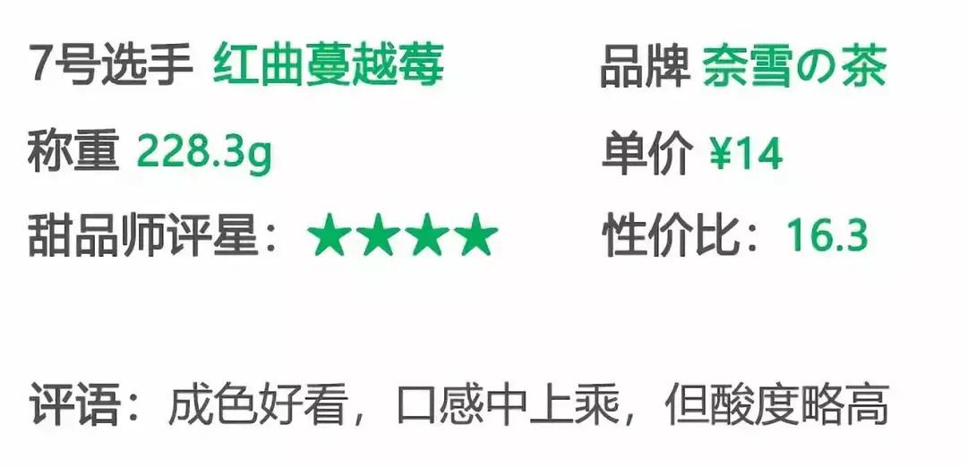 用解数学题的思路盲测郑州本地15款网红欧包